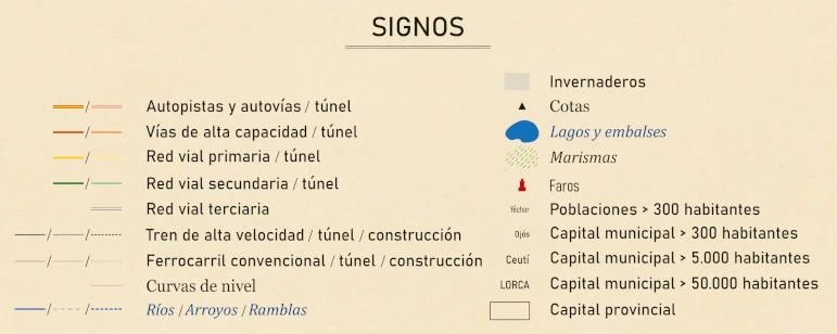 Signos convencionales del mapa de Murcia